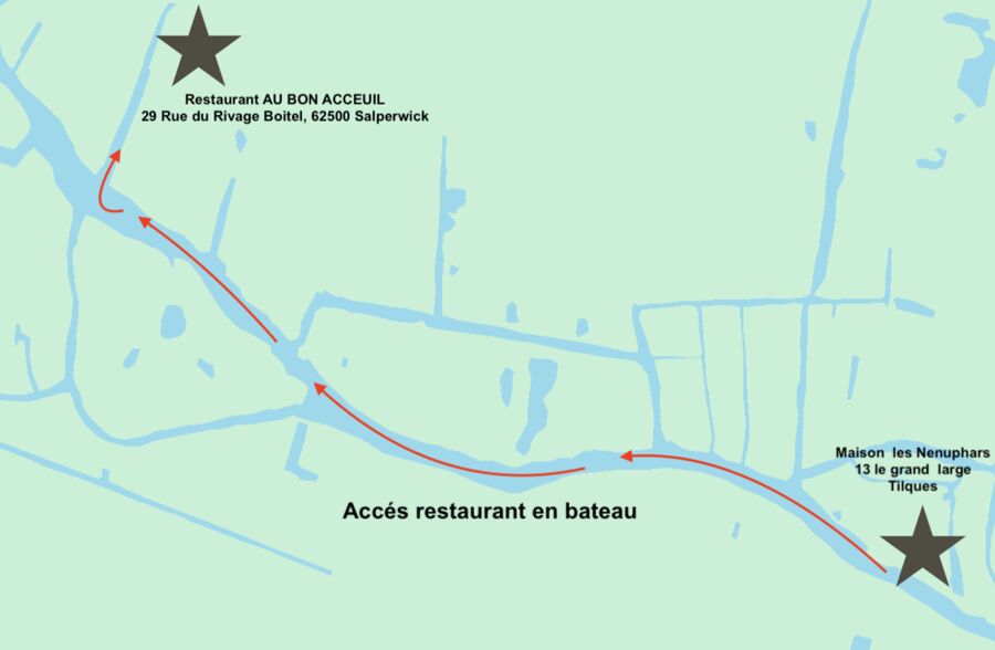Accès restaurant